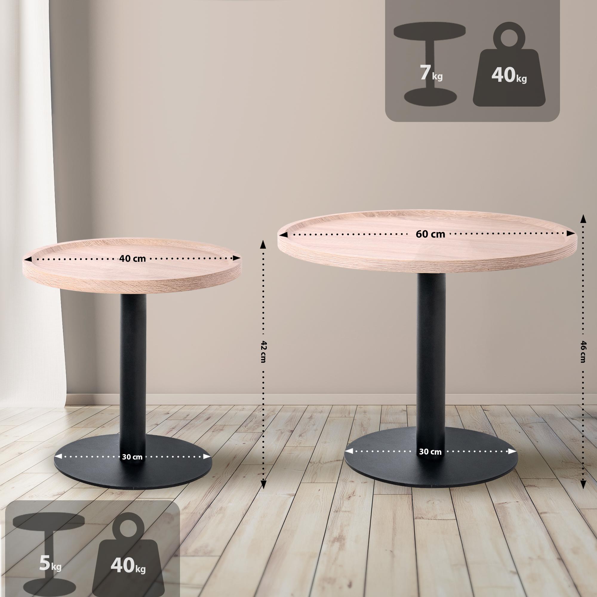 Set de table d'appoint Aspen