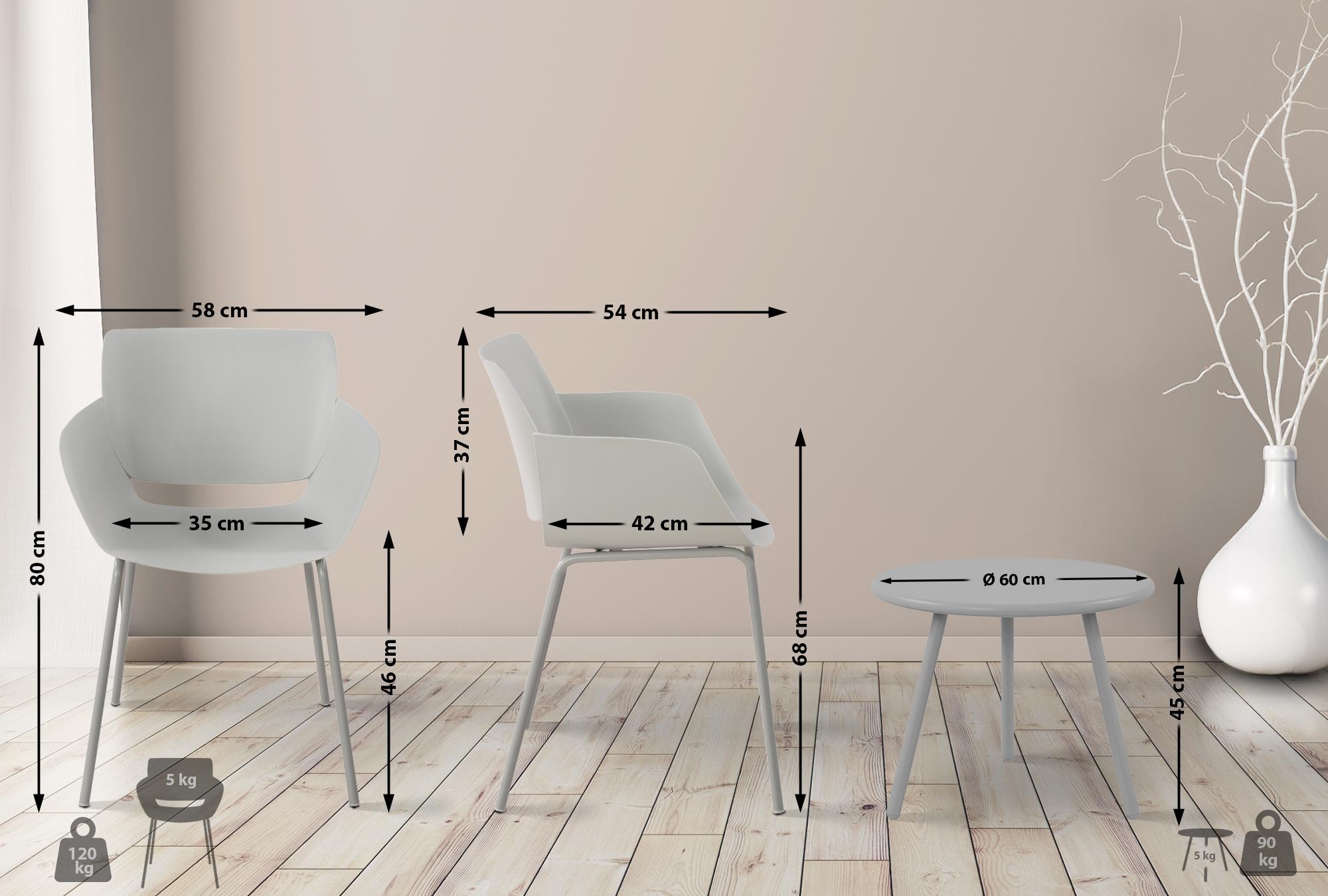 Groupe de sièges Minota