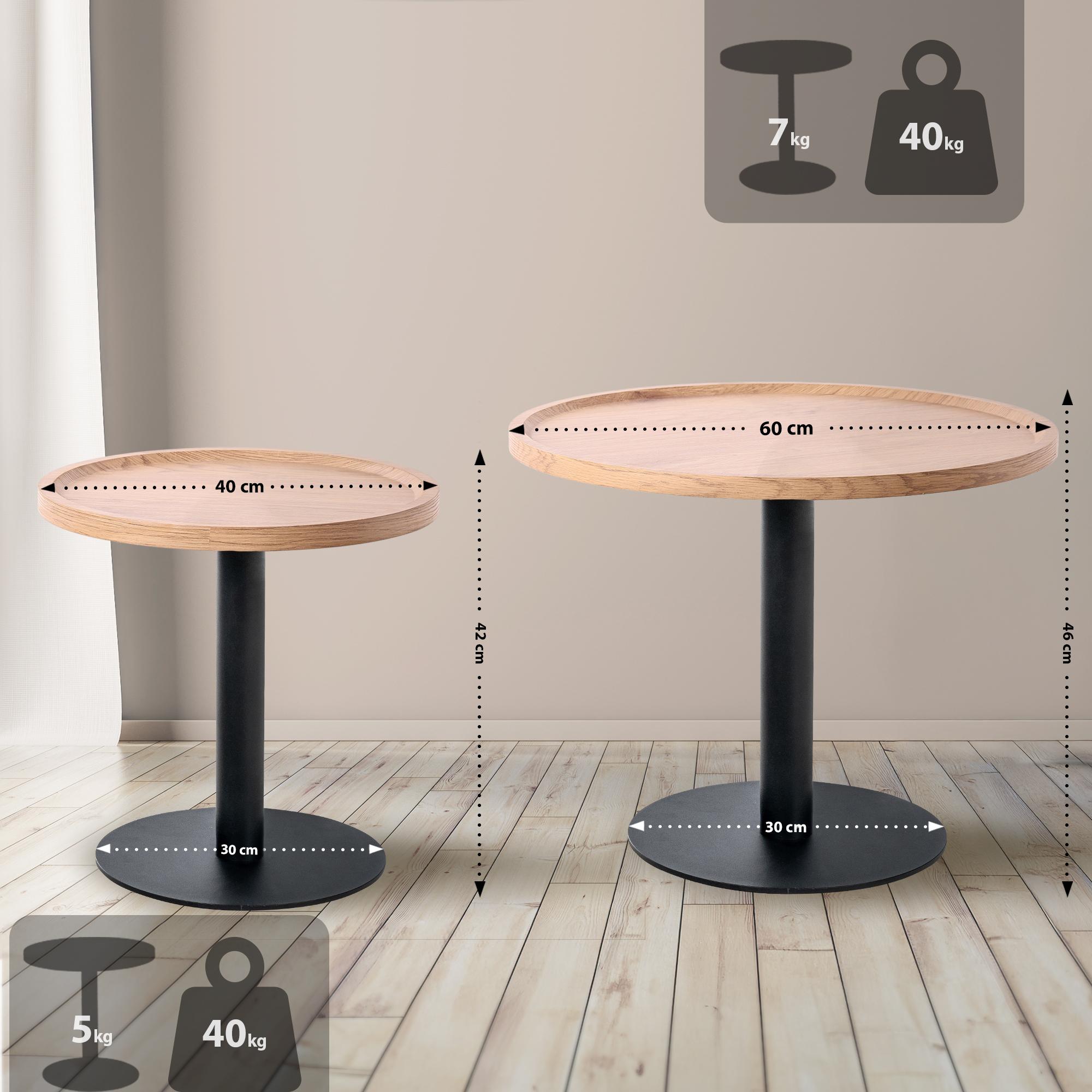 Set de table d'appoint Aspen