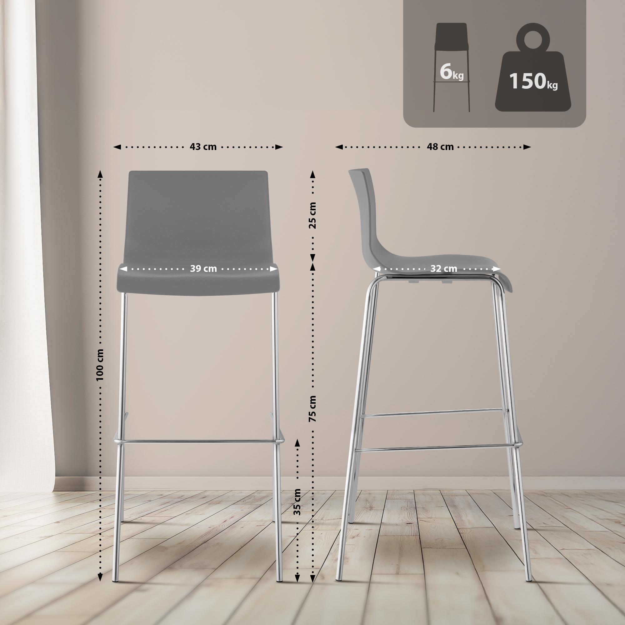 Lot de 2 tabourets de bar Hover en plastique