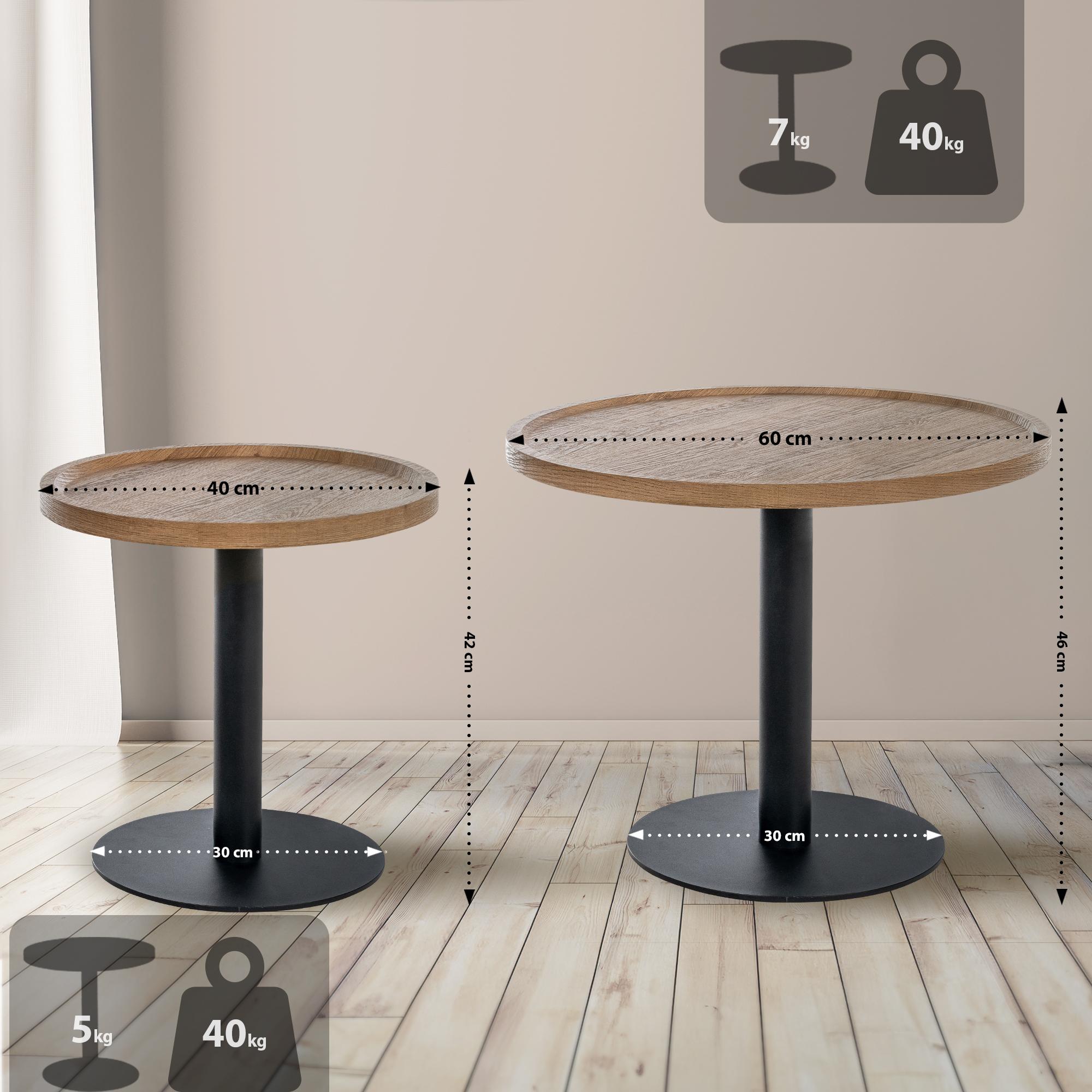 Set de table d'appoint Aspen